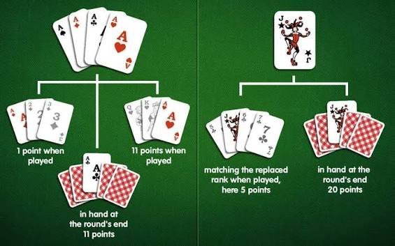 Rummy Rull