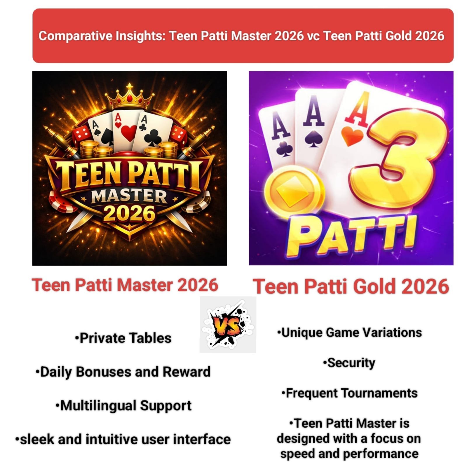 Teen Patti Master vs Teen Patti Gold: The Ultimate 2026 Comparison Review